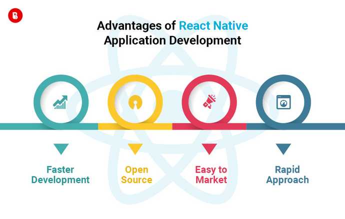 react native